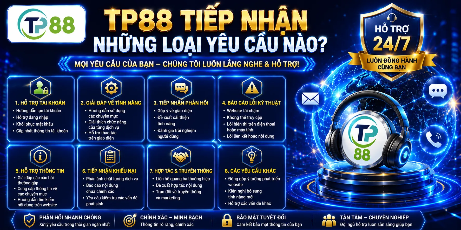 Liên Hệ TP88 – Kênh Hỗ Trợ Và Tiếp Nhận Phản Hồi 1 TP88 tiếp nhận những loại yêu cầu nào?