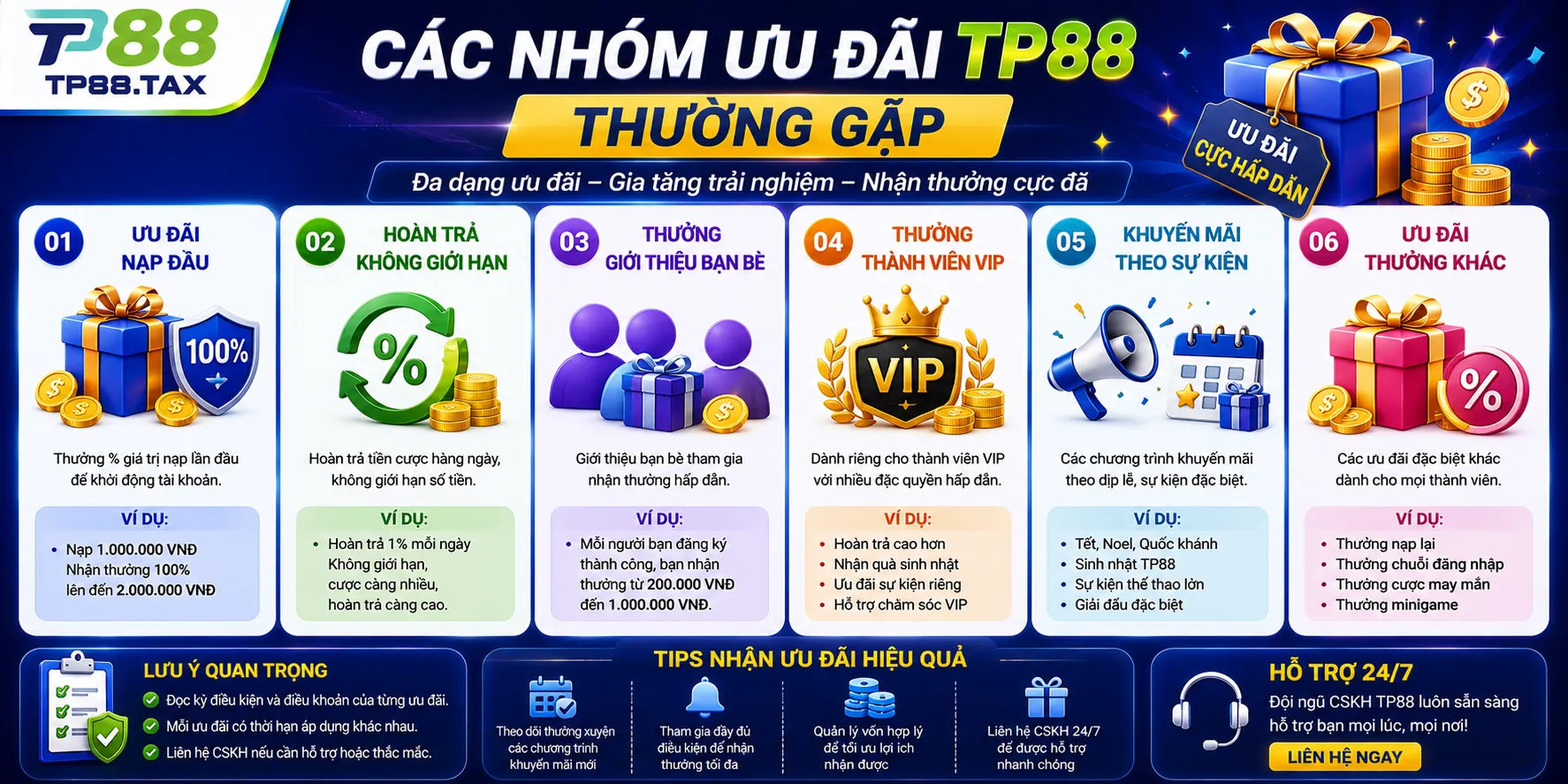 Khuyến Mãi TP88 – Ưu Đãi, Điều Kiện Và Thời Hạn Áp Dụng 1 Các nhóm ưu đãi TP88 thường gặp