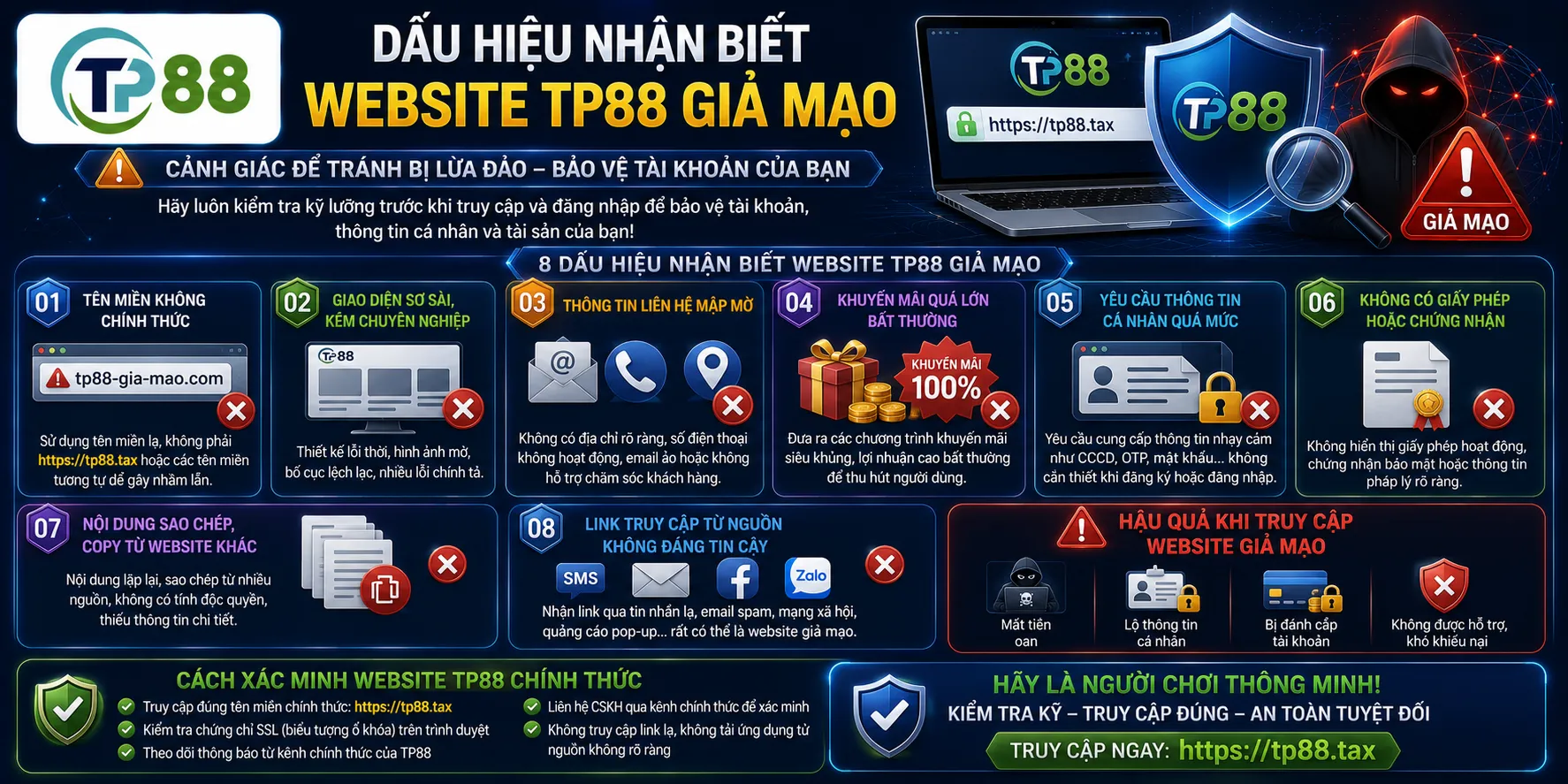 Cảnh Báo Website Giả Mạo TP88 – Dấu Hiệu Và Cách Xác Minh 2 Dấu hiệu nhận biết website TP88 giả mạo