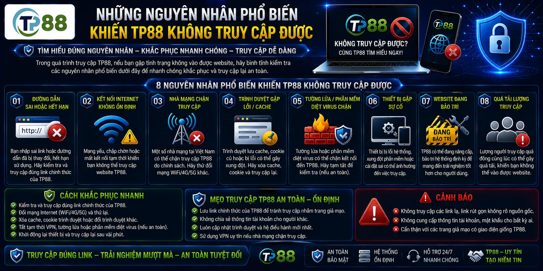 TP88 Không Vào Được – Nguyên Nhân Và Cách Kiểm Tra Đường Dẫn 1 Những nguyên nhân phổ biến khiến TP88 không truy cập được