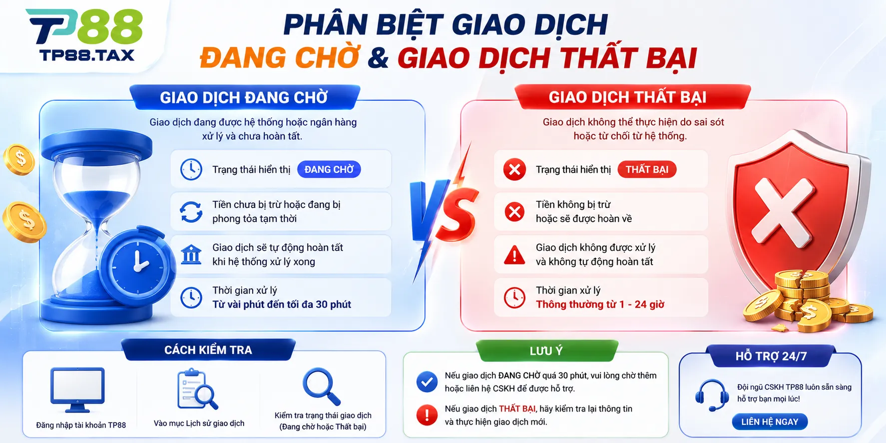 Nạp Tiền TP88 Chưa Được Cộng – Các Bước Kiểm Tra Giao Dịch 2 Phân biệt giao dịch đang chờ và giao dịch thất bại