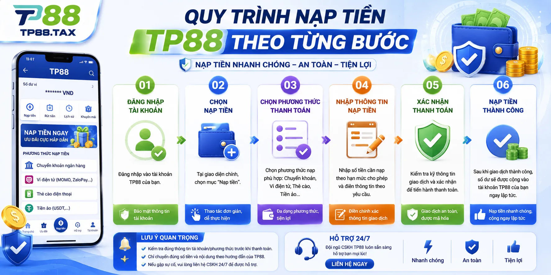 Nạp Tiền TP88 – Quy Trình, Hạn Mức Và Kiểm Tra Giao Dịch 2 Quy trình nạp tiền TP88 theo từng bước