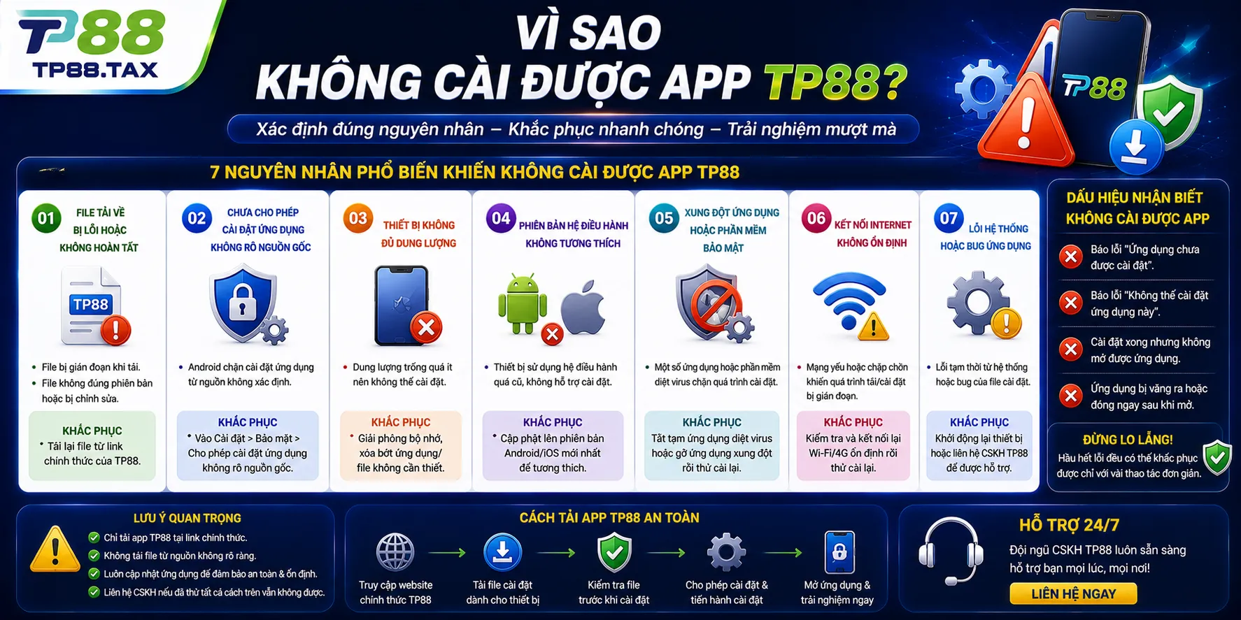 Không Cài Được App TP88? Cách Kiểm Tra File Và Thiết Bị 1 Vì sao không cài được app TP88?