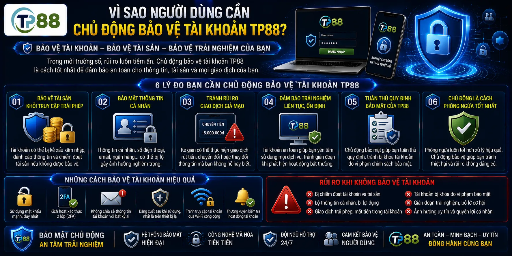 Trung Tâm Bảo Mật TP88 – Bảo Vệ Tài Khoản, OTP Và Giao Dịch 1 Vì sao người dùng cần chủ động bảo vệ tài khoản TP88?